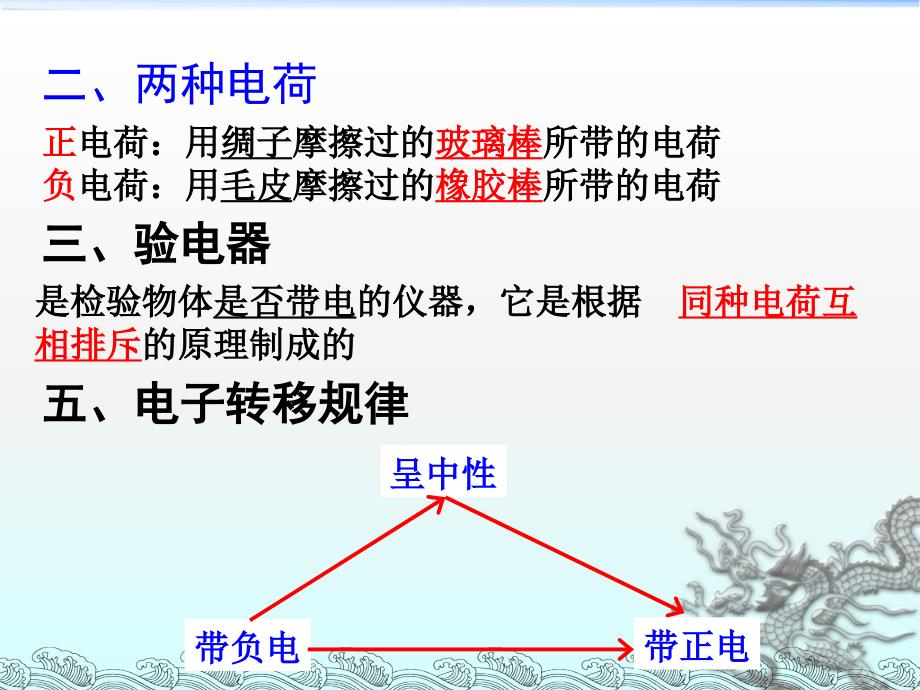 认识电路单元复习_九年级物理_教科版_第3页