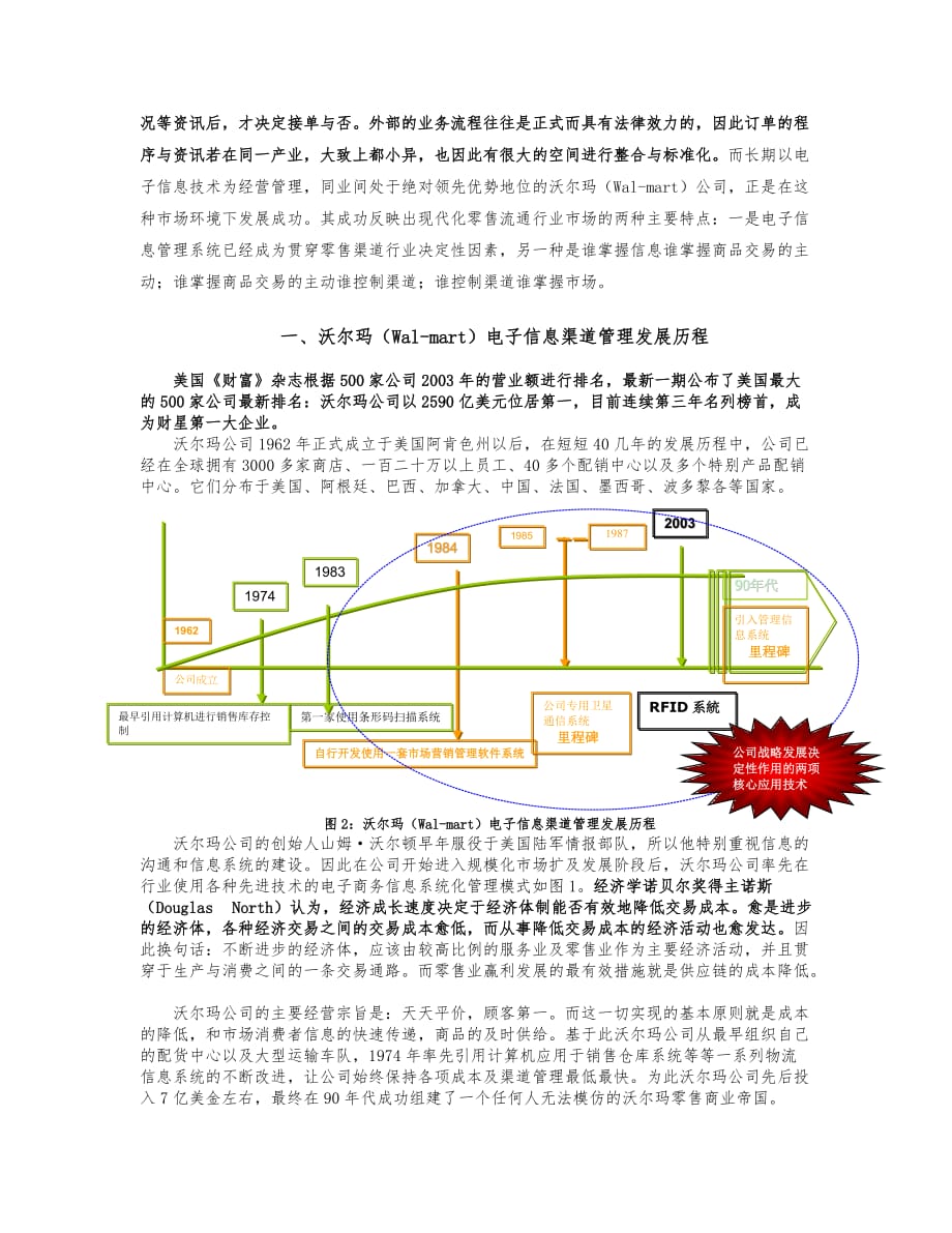 沃尔玛公司渠道信息系统的发展管理_第2页