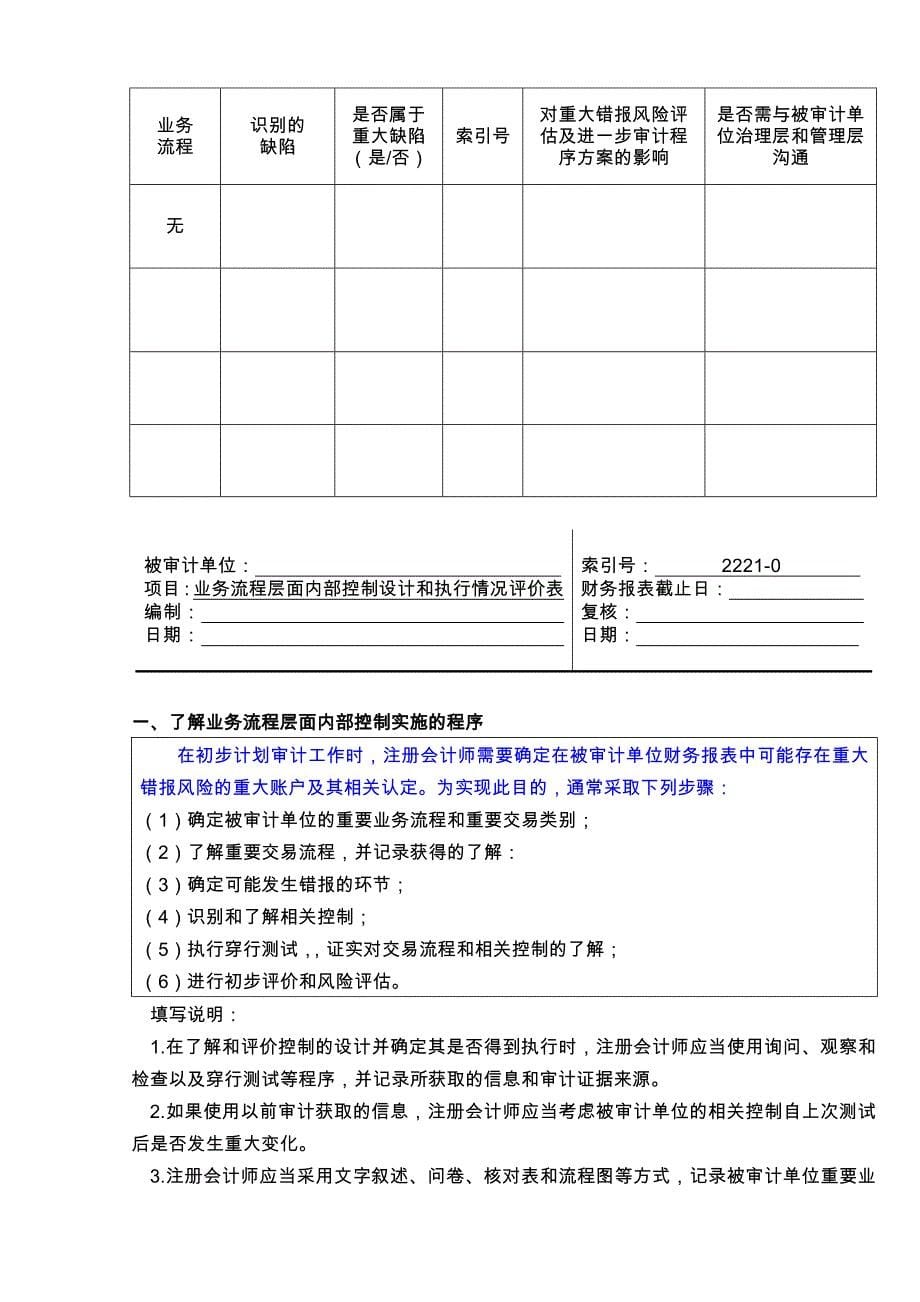 了解被审计单位内部控制_第5页