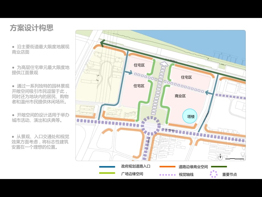 场地分析案例说课材料_第4页