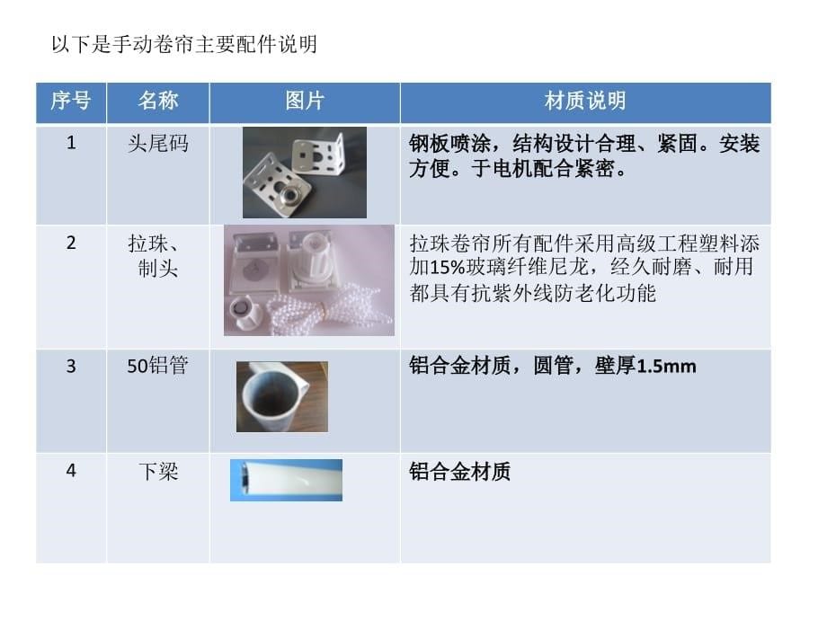 手动卷帘方案_第5页