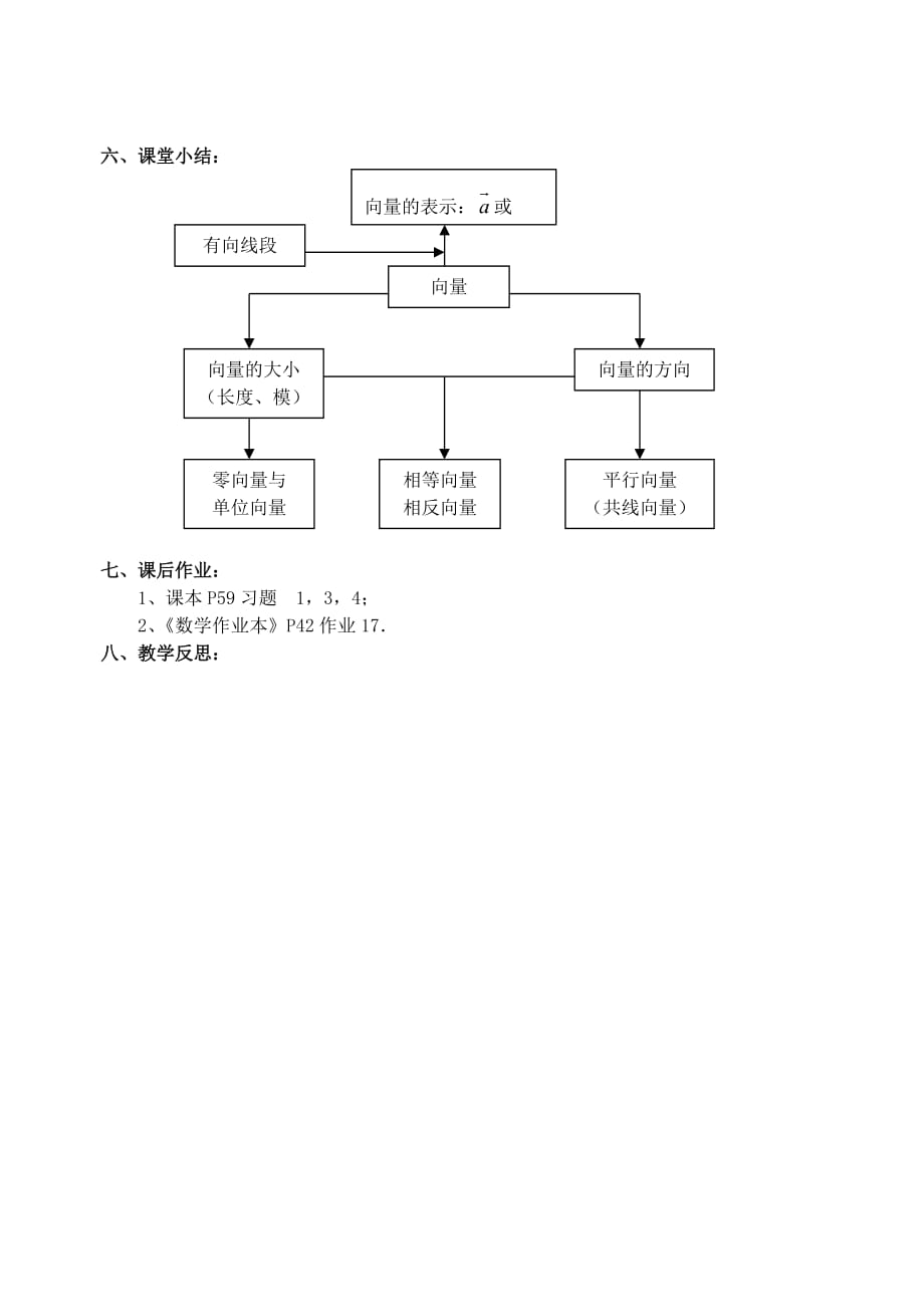 高一数学向量的概念及表示教案1 苏教版_第4页