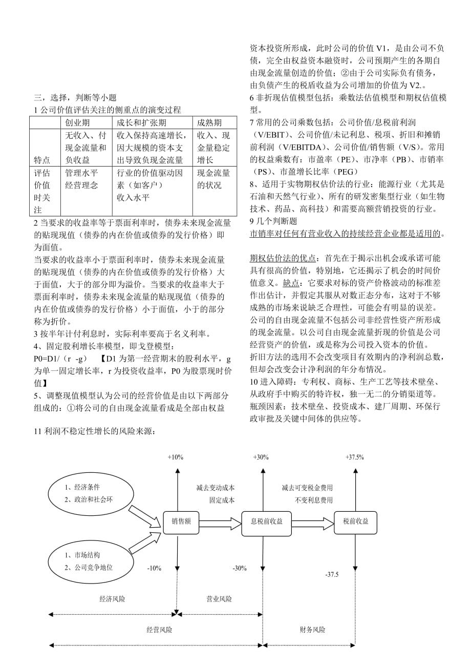 公司价值评估基本方法和应用_第2页