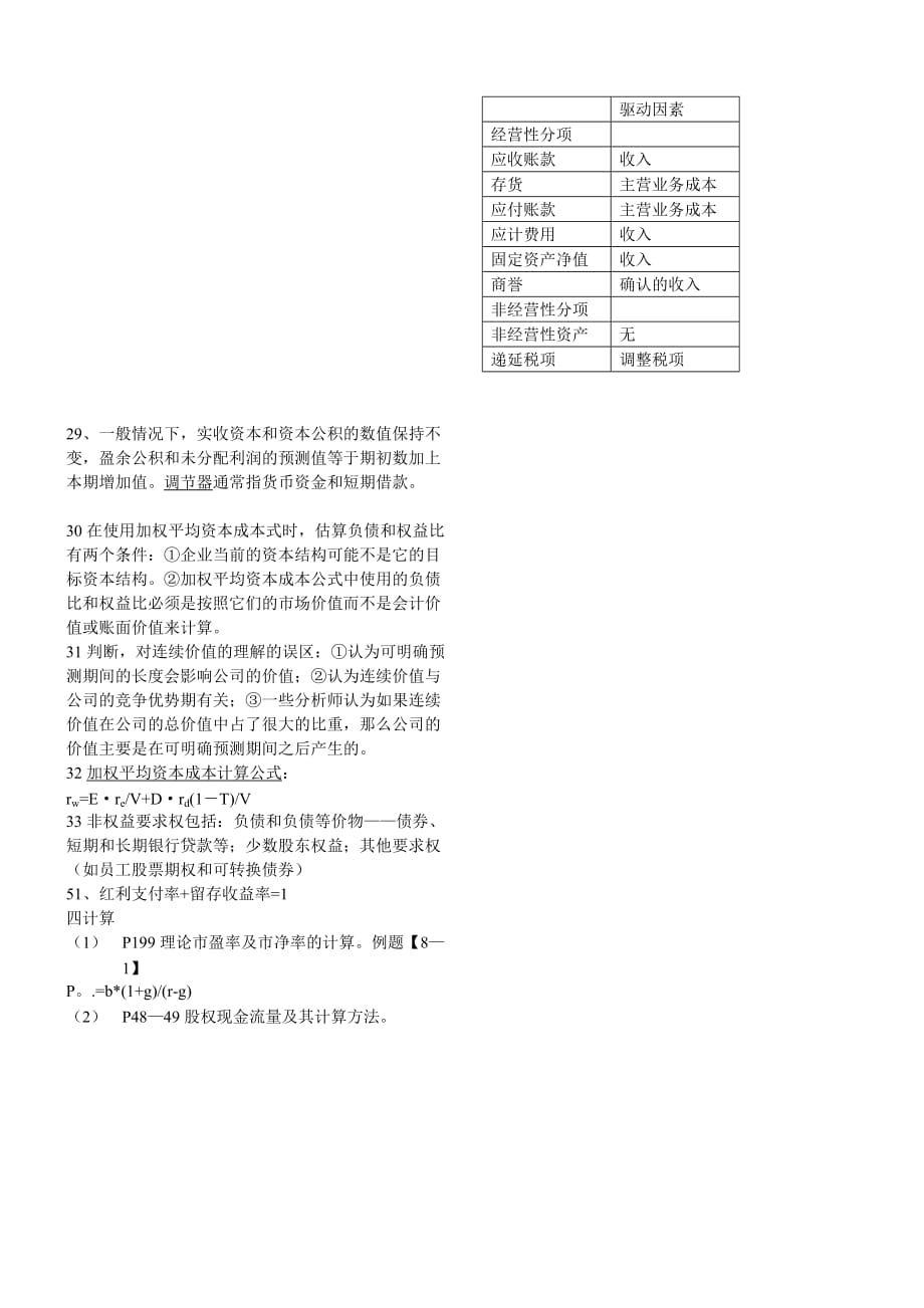 公司价值评估基本方法和应用_第4页