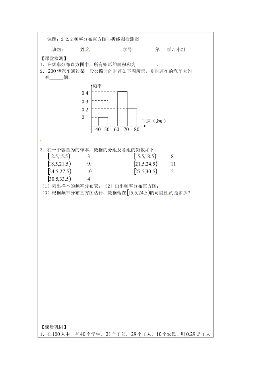 江苏省建陵高级中学2020学年高中数学 2.2.2 频率分布直导学案（无答案）苏教版必修3_第3页