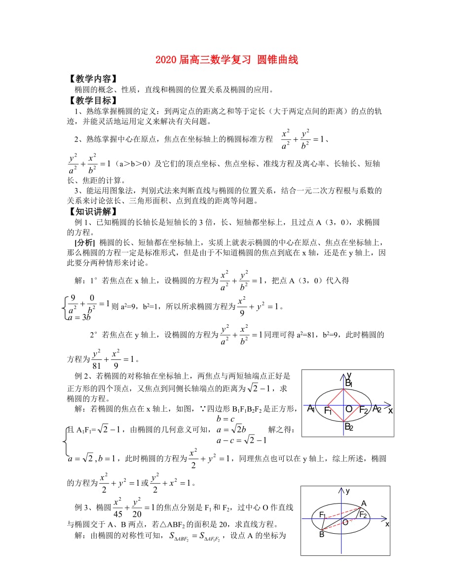 2020届高三数学复习 圆锥曲线_第1页