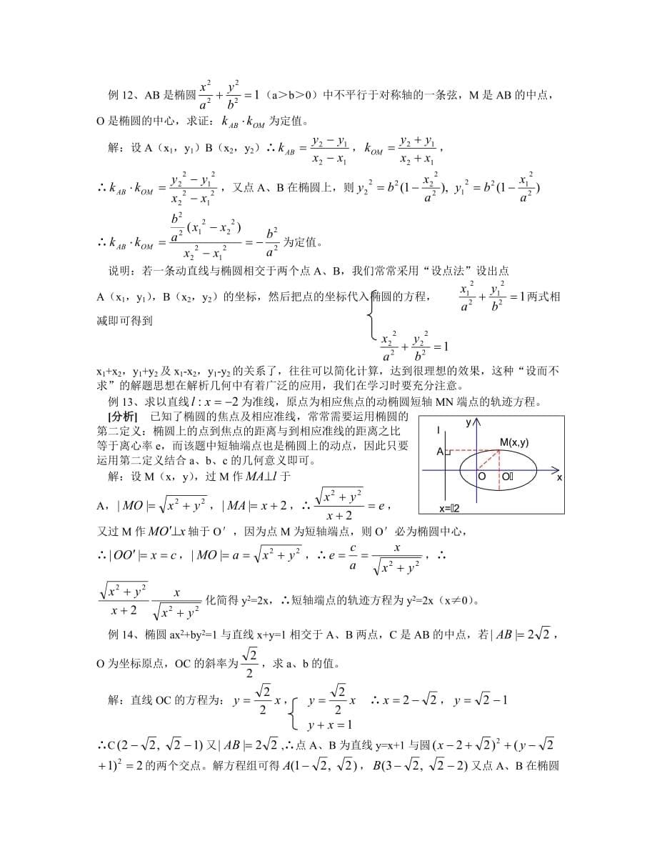 2020届高三数学复习 圆锥曲线_第5页