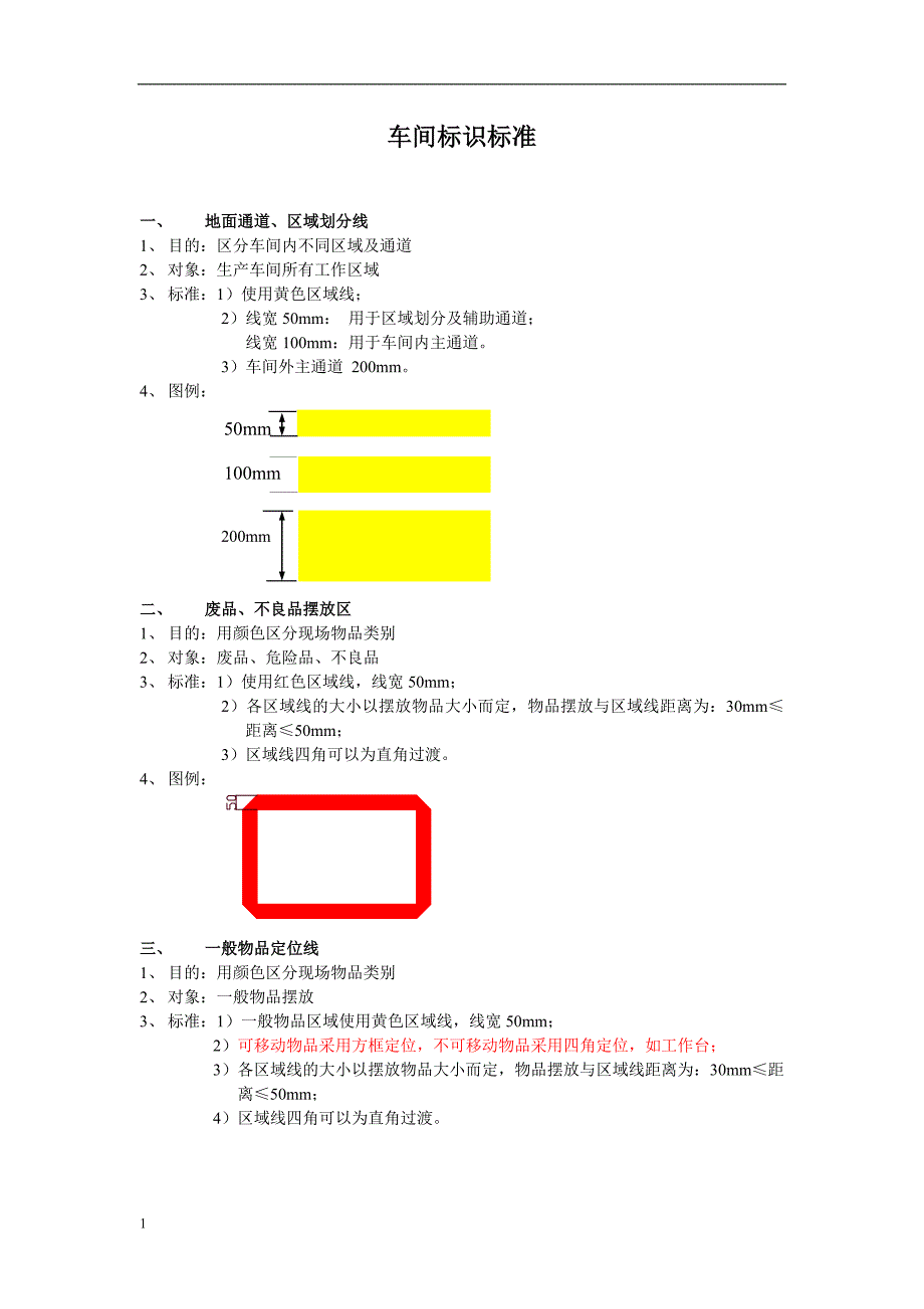 厂内车间现场标识规划培训讲学_第1页