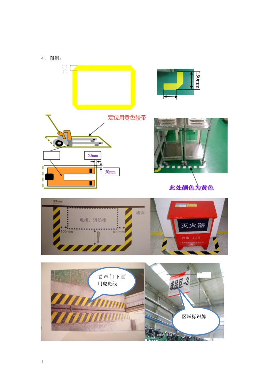 厂内车间现场标识规划培训讲学_第2页