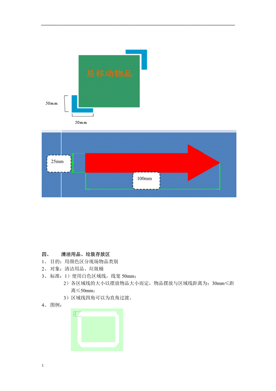 厂内车间现场标识规划培训讲学_第3页