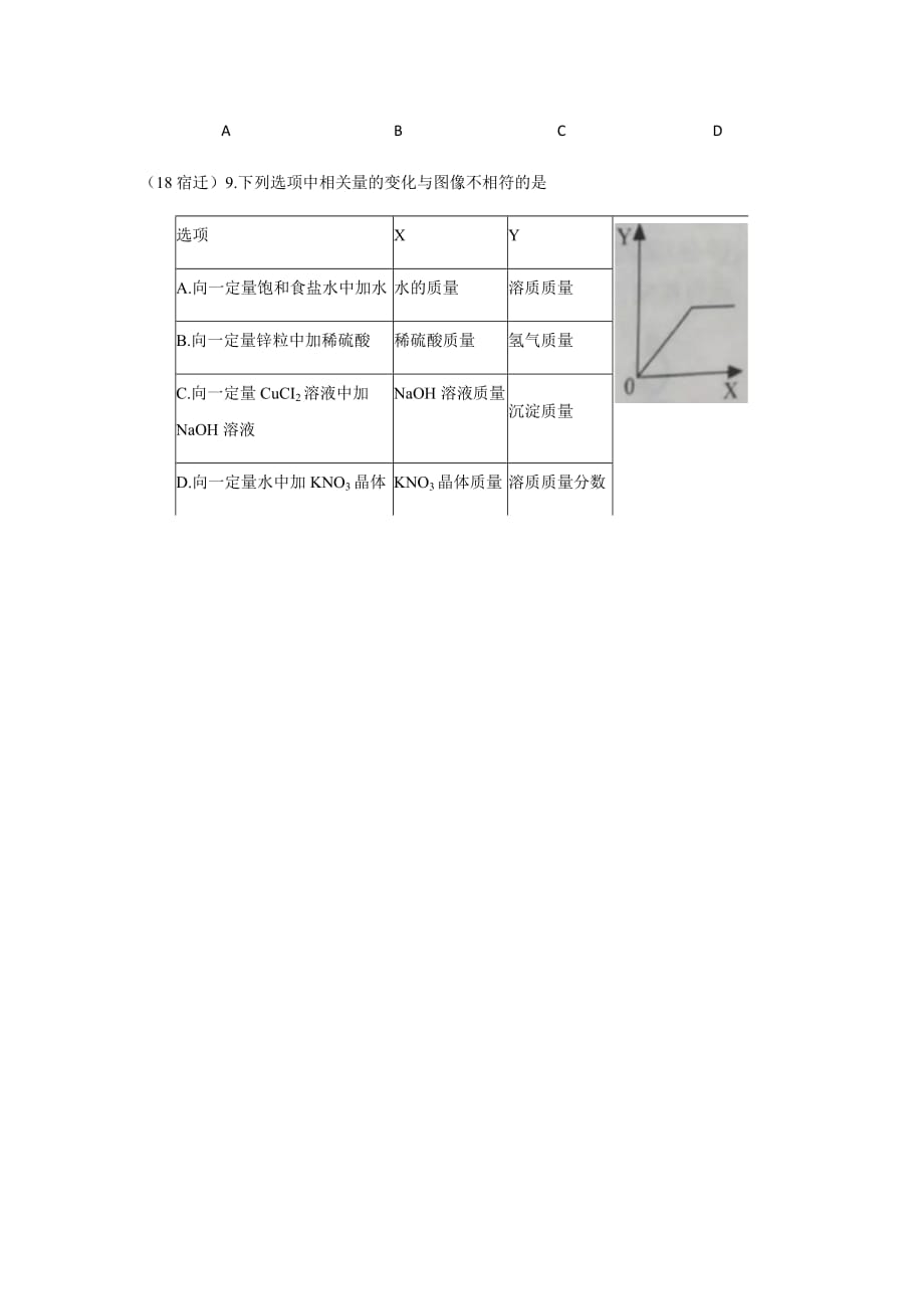 -我们身边的物质-综合-1图像题-1一个图像.docx_第2页