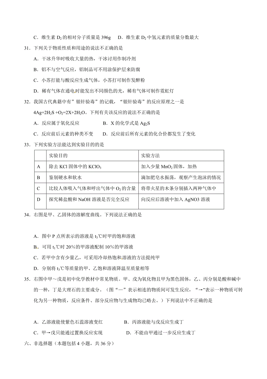 2017学年中考真题精品解析 化学（江苏连云港卷）（原卷版）.doc_第2页