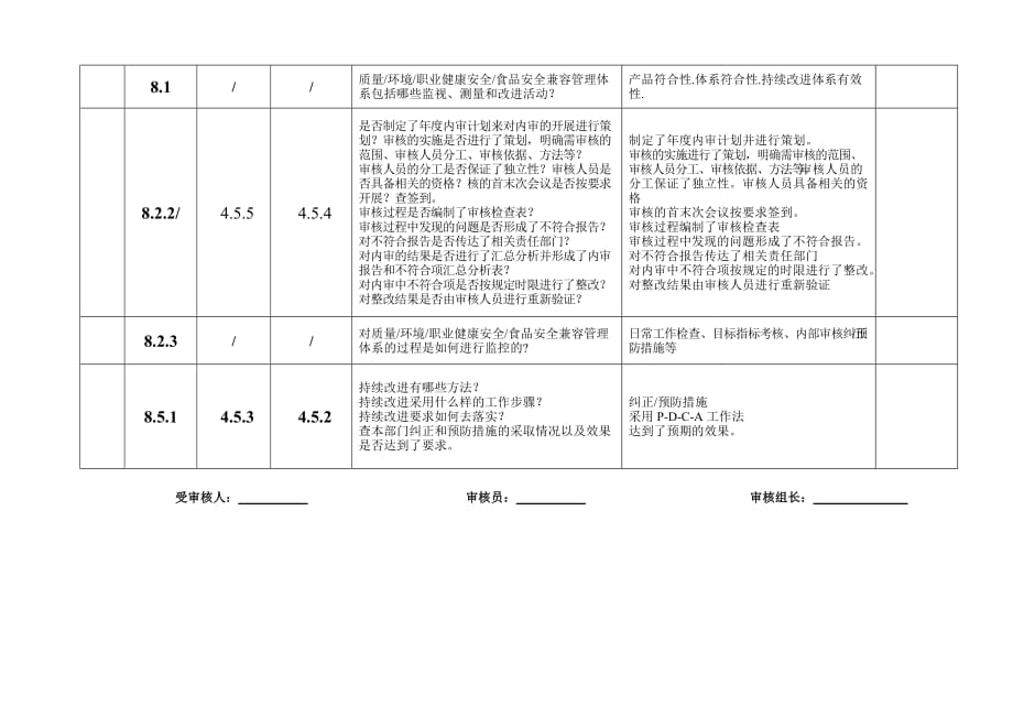 内部审核检查表(管理层、员工代表)_第4页