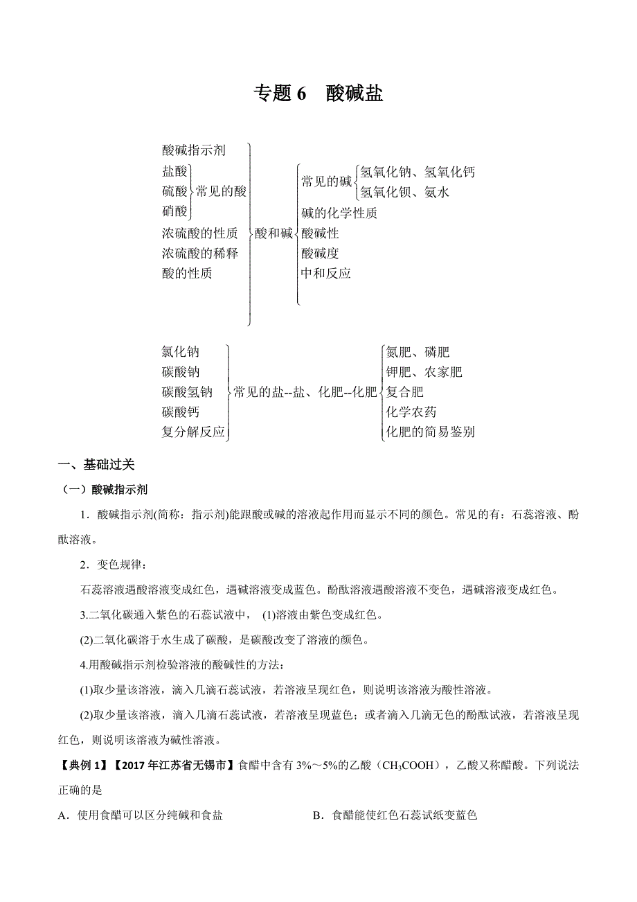 【专题]】06 酸碱盐（重难突破）-2018中考化学十大难点突破（原卷版）.doc_第1页