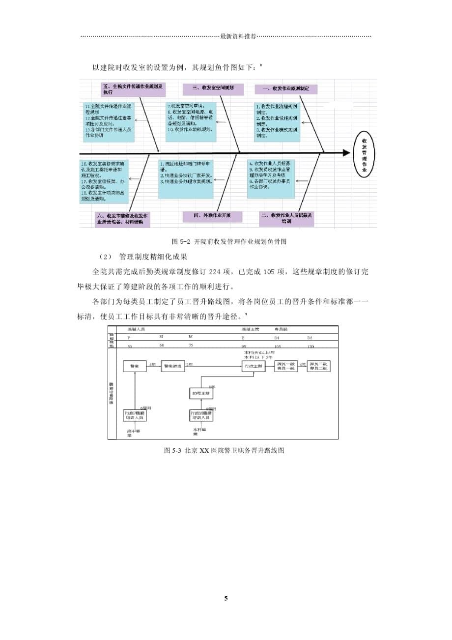 北京XX医院后勤精细化管理方案实施精编版_第5页