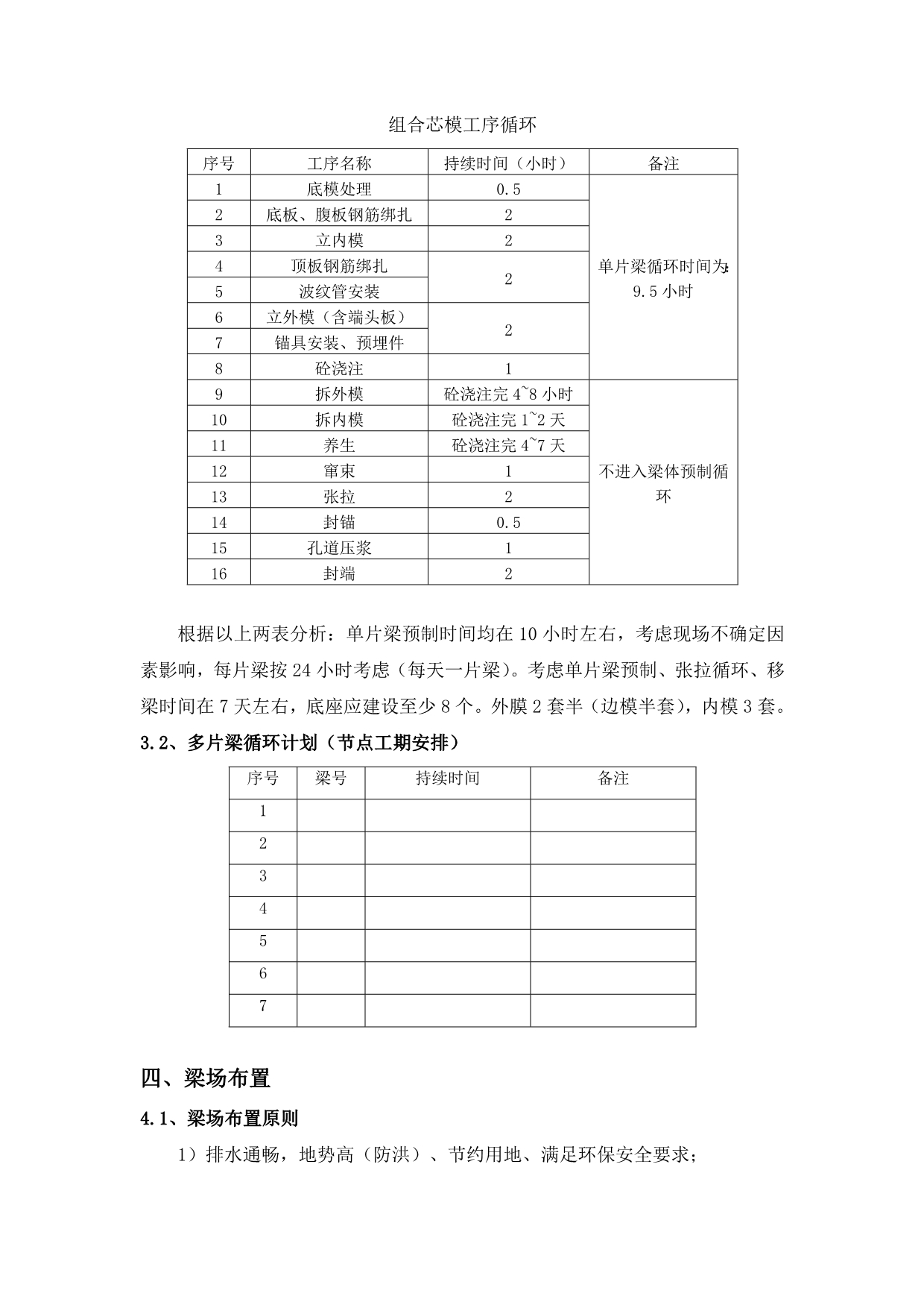 16m后涨法预应力空心板梁施工方案_第3页