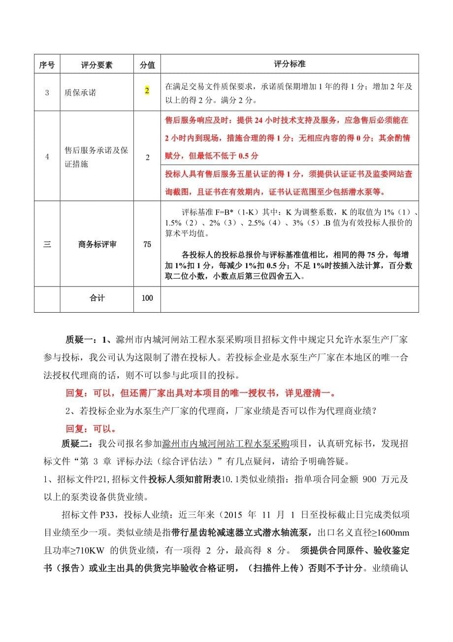 关于滁州市内城河闸站工程水泵采购项目的澄清答疑_第5页