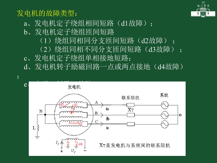 发电机的继电保护(1)_第3页