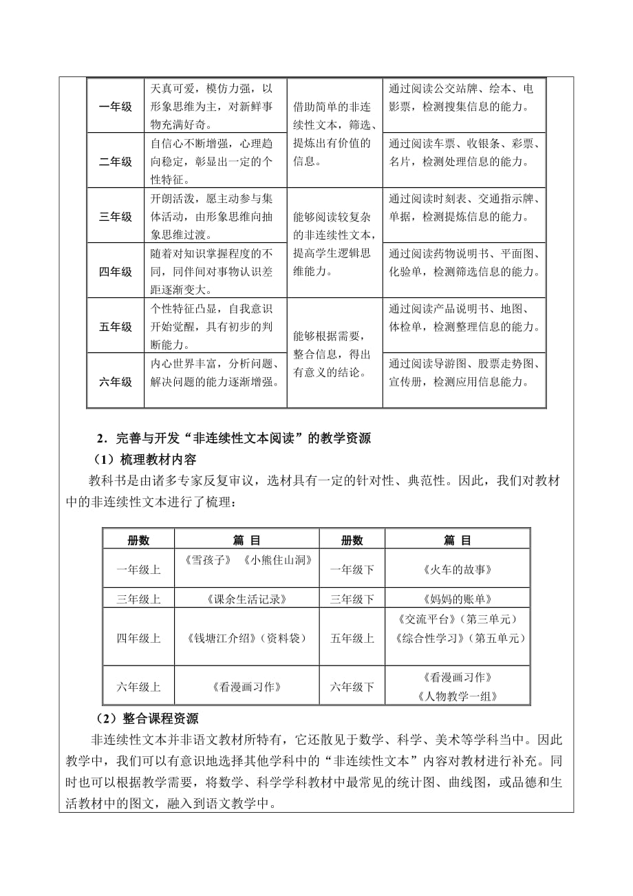 小学生非连续性文本阅读能力的研究实践活页评审表(邱隘实验小学-俞成效)_第3页