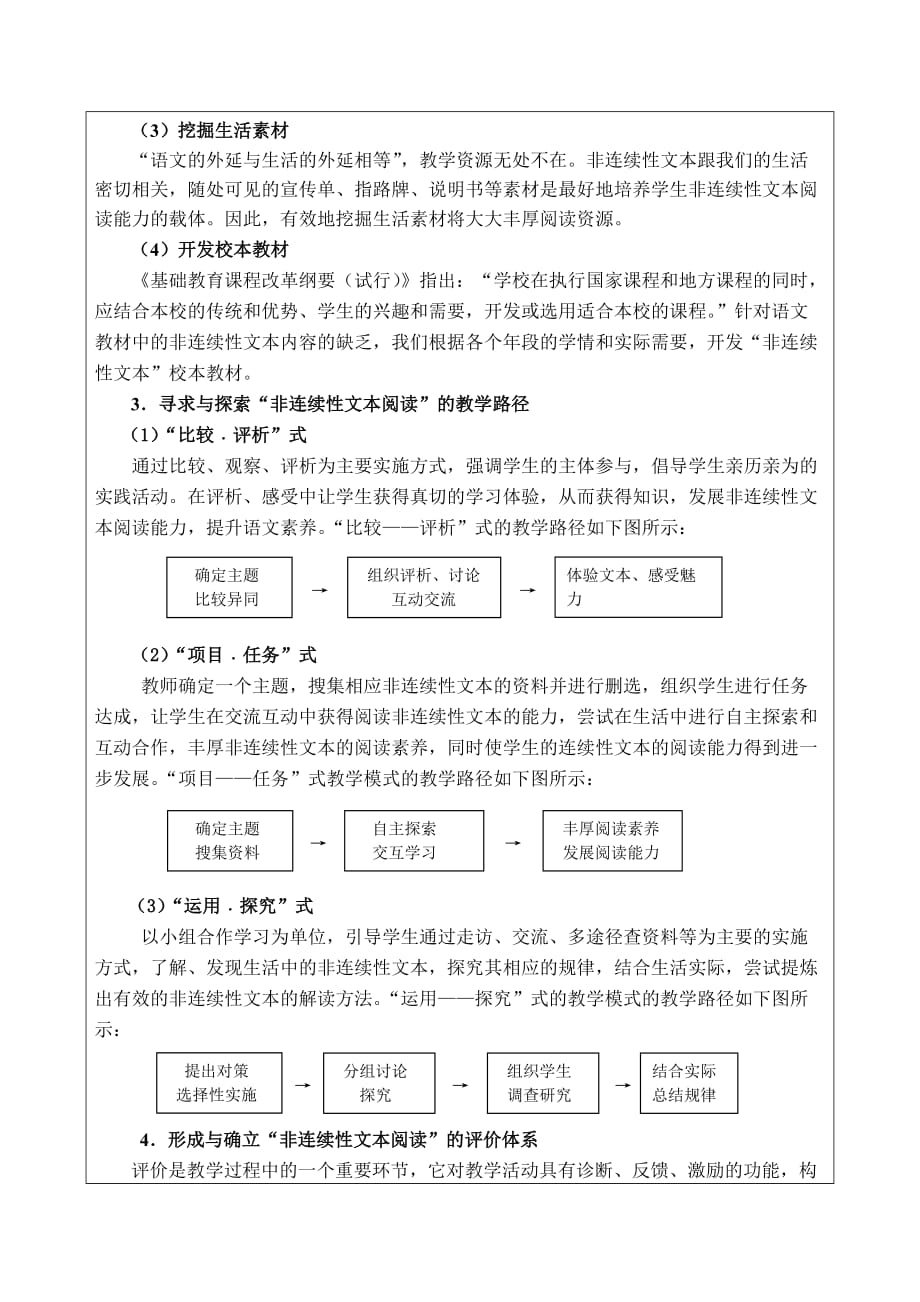 小学生非连续性文本阅读能力的研究实践活页评审表(邱隘实验小学-俞成效)_第4页