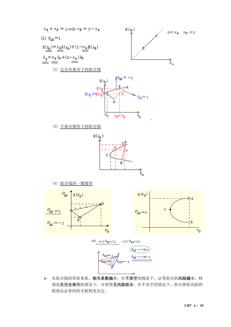《证券投资分析》CH7-证券组合管理理论要点总结_第4页