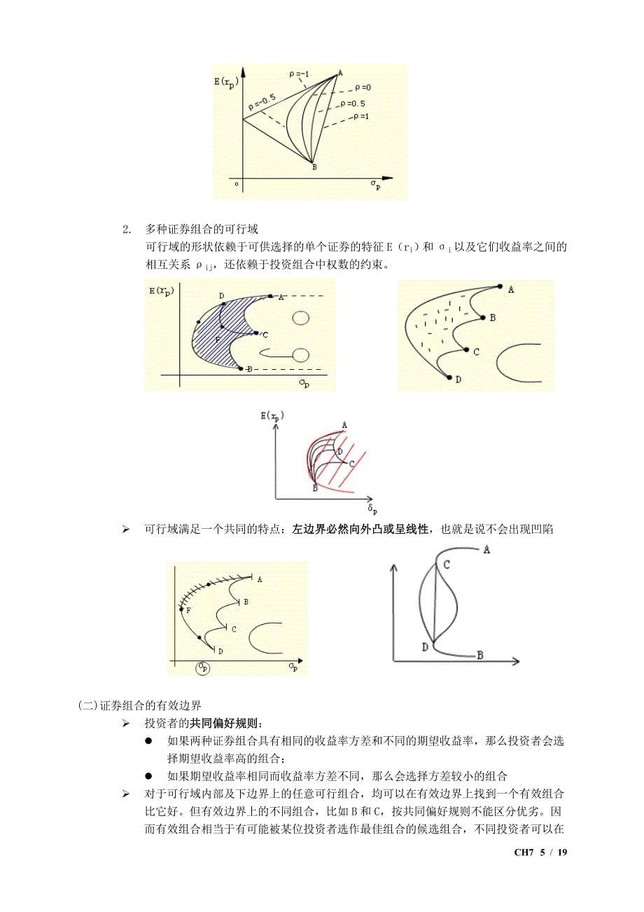 《证券投资分析》CH7-证券组合管理理论要点总结_第5页