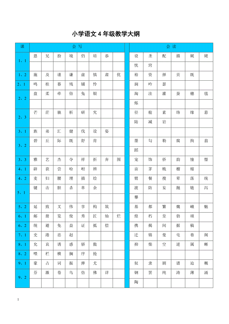 北师大版四年级语文上册复习资料讲解材料_第1页