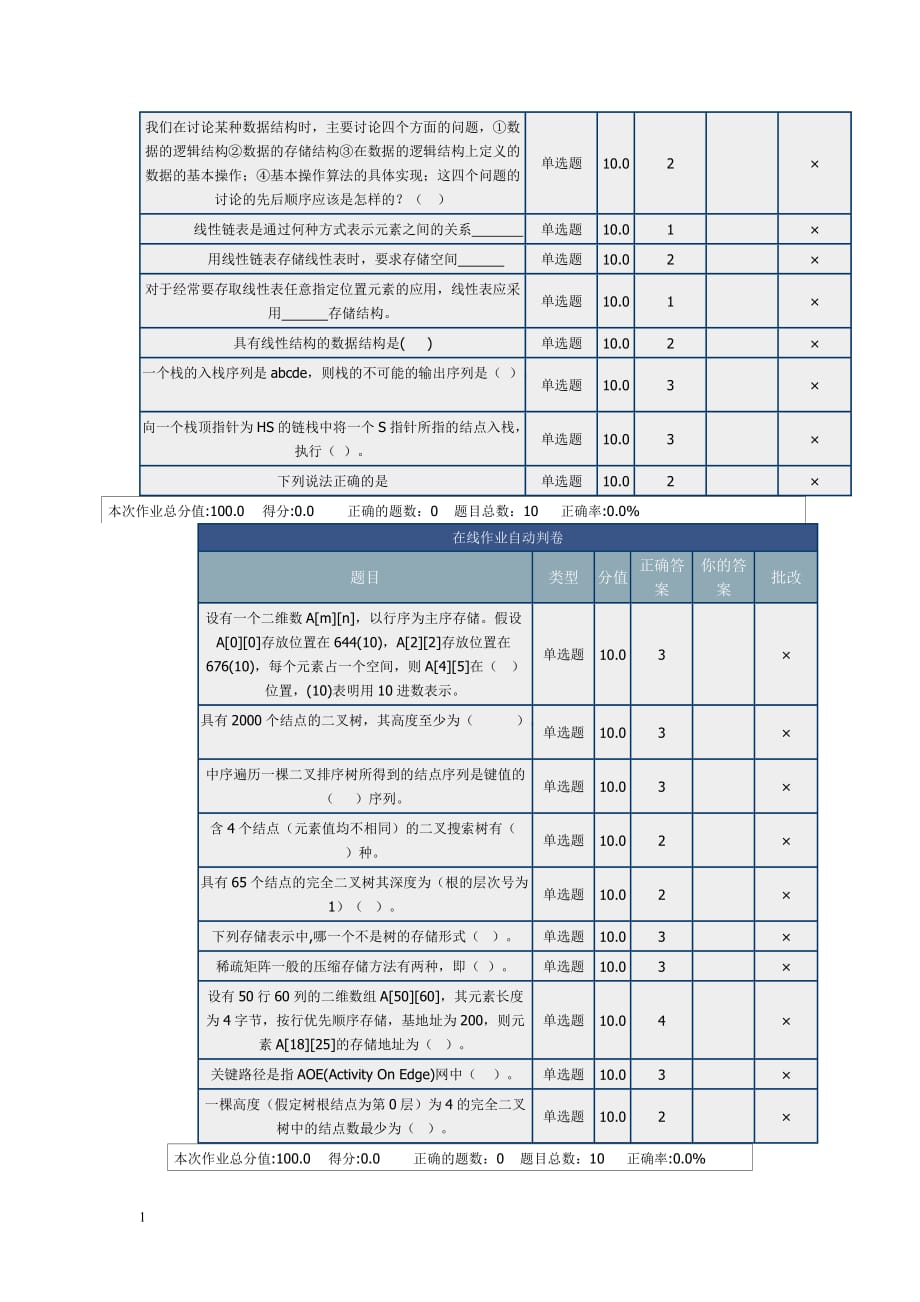 北理网上作业数据结构与算法教学讲义_第2页