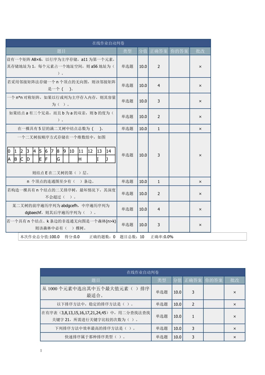 北理网上作业数据结构与算法教学讲义_第3页