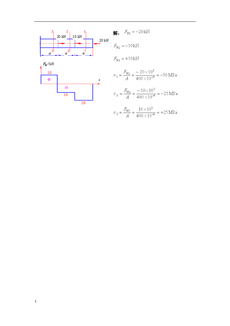 材料力学--第二章培训资料_第2页