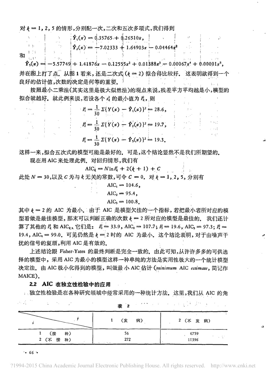 赤池信息量准则AIC及其意义_第3页