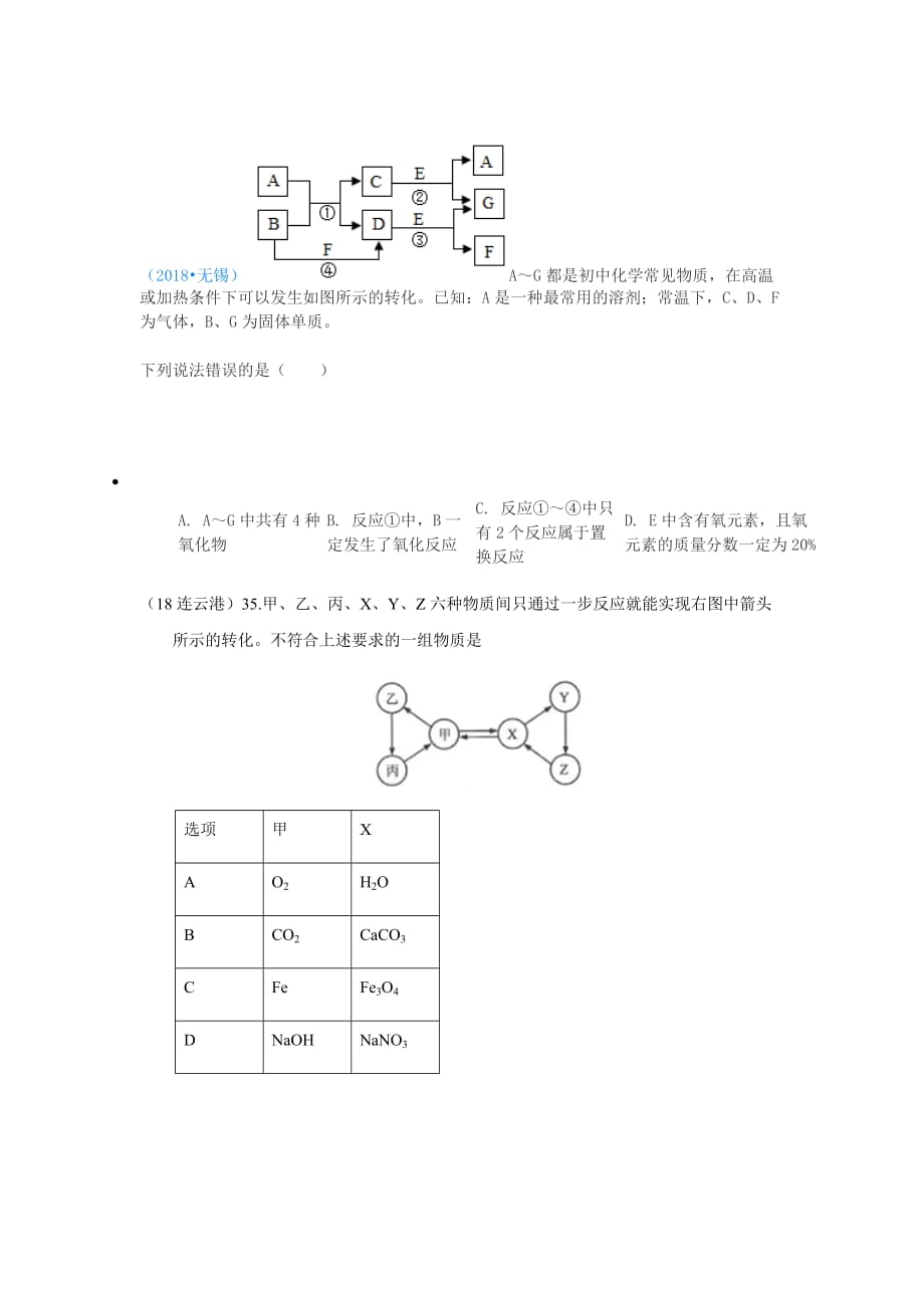 -我们身边的物质-综合-2推断题-3框图推断题（无条件）-选择题.docx_第1页