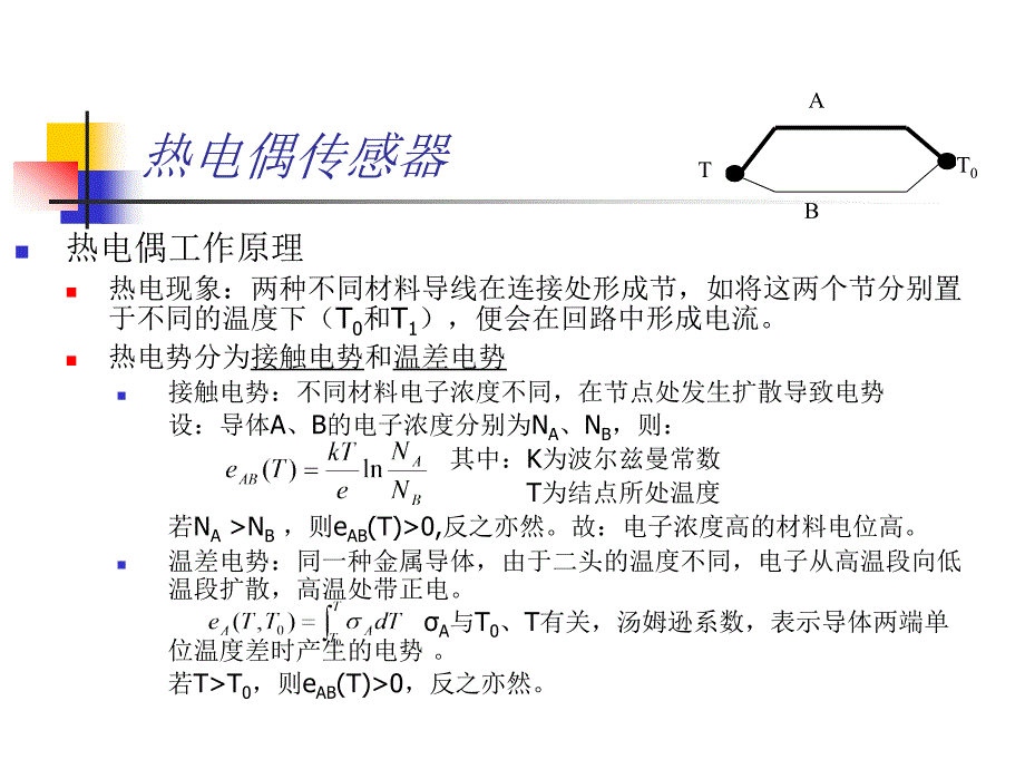 热电偶动画_第2页