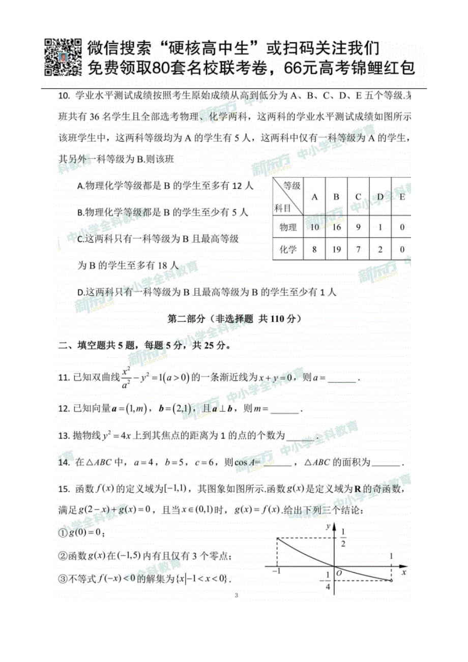 北京市2020年高三高考适应性测试－数学试卷（含答案）_第3页