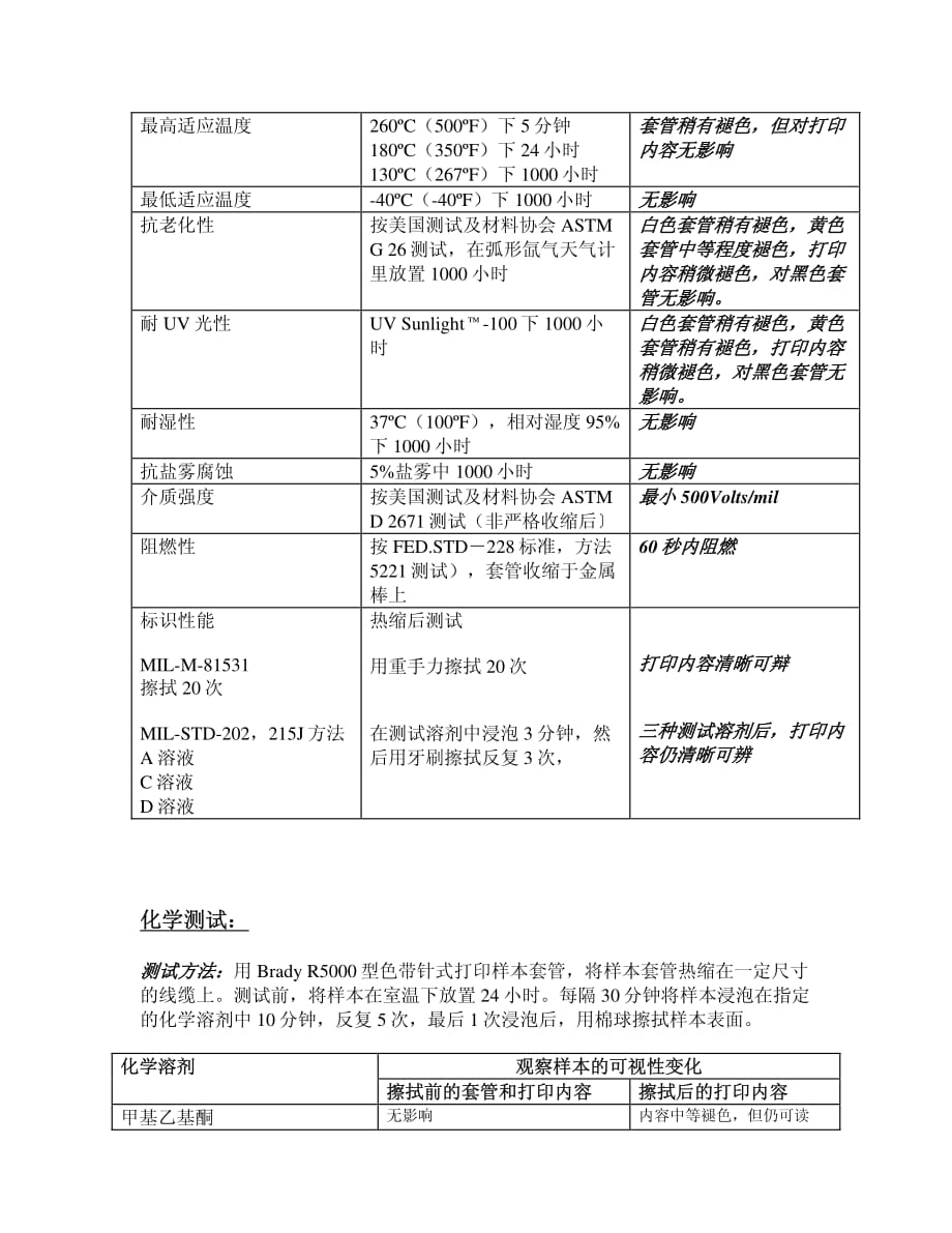 贝迪b342热缩套管_第2页