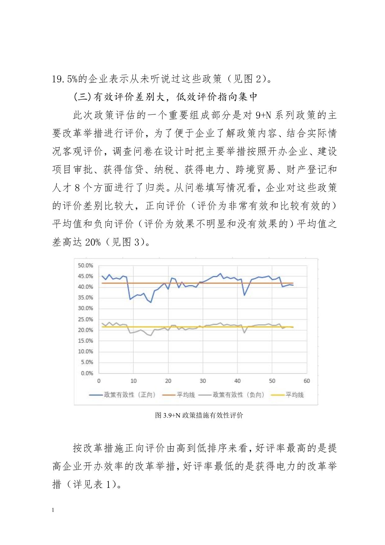 北京优化营商环境第三方报告教学教案_第4页