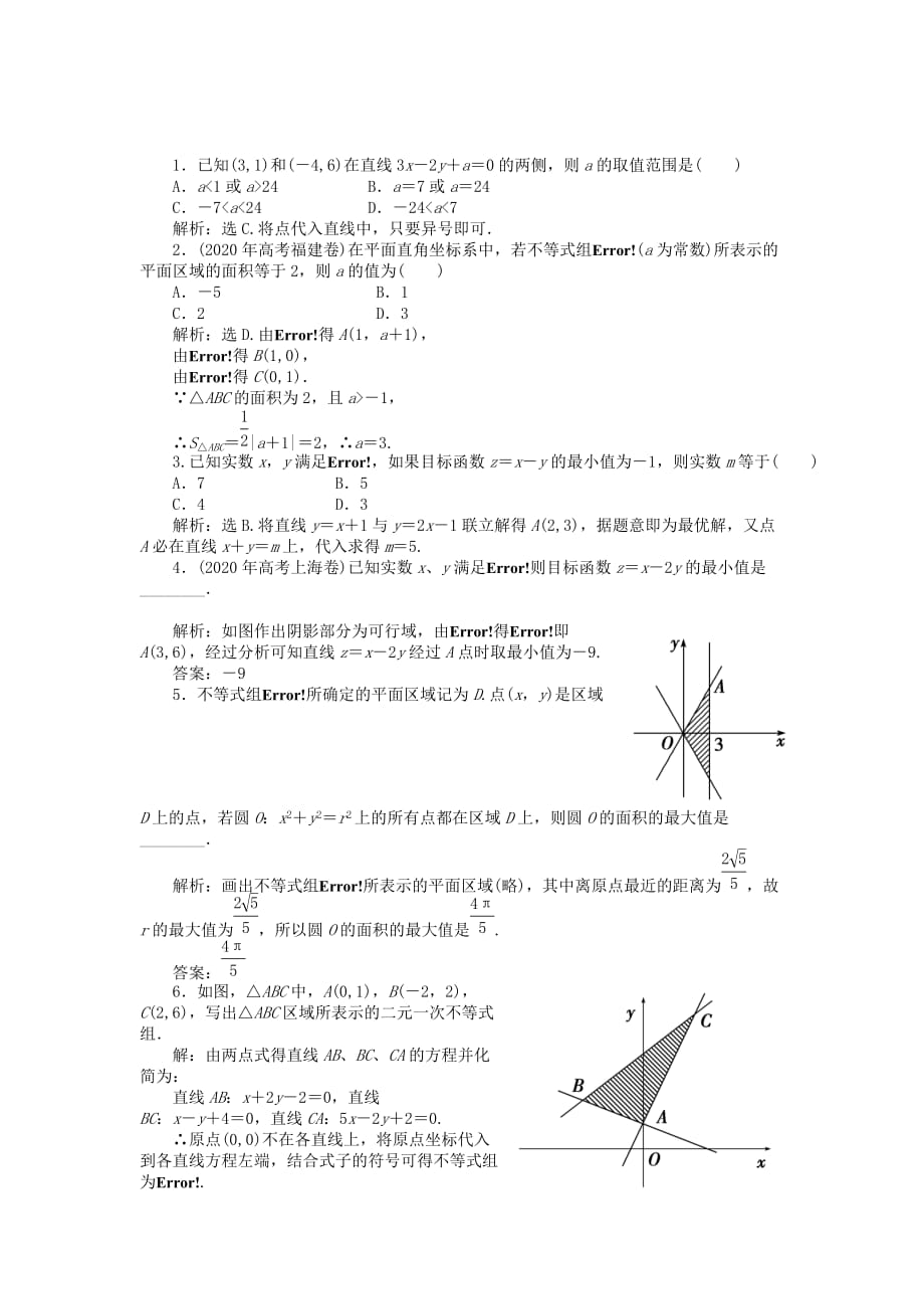 2020届高三数学一轮巩固与练习：二元一次不等式（组）与简单的线性规划问题新人教A版_第1页