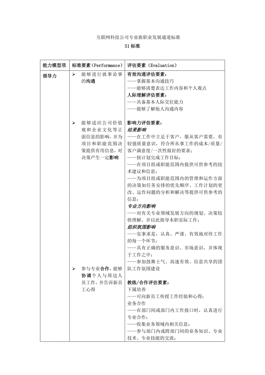 互联网科技公司专业族职业发展通道标准_第1页