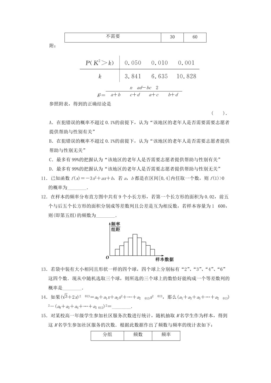 2020届高三数学二轮复习保温特训7 计数原理、概率与统计 理_第3页