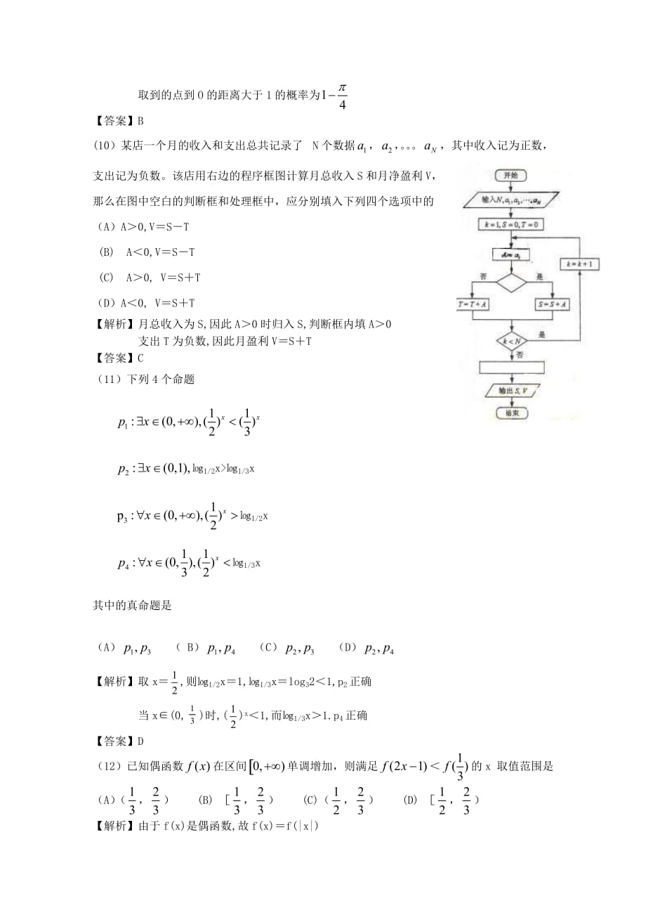 2020年普通高等学校招生全国统一考试数学文（辽宁卷解析版）_第3页