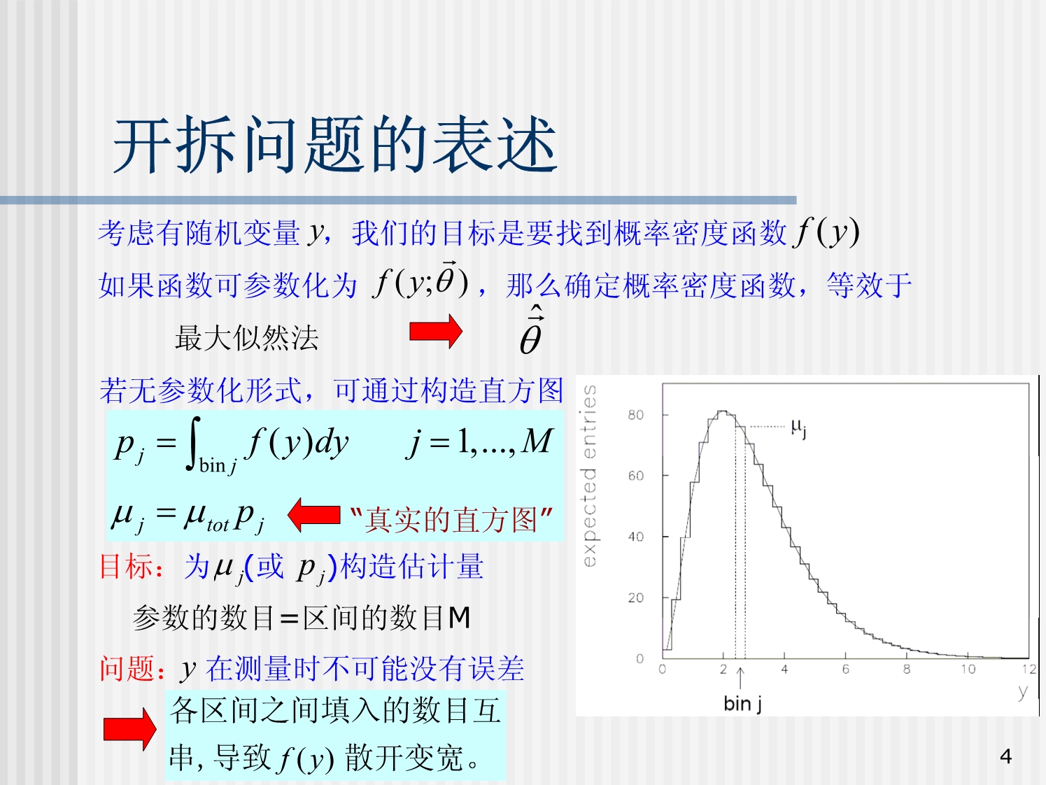 粒子物理与核物理实验中的数据分析lecture-12-开拆法_第4页