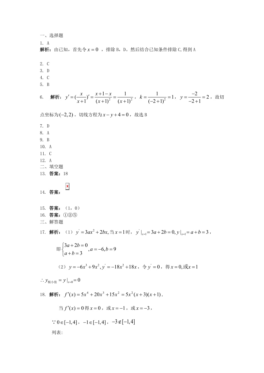 2020高考数学 查漏补缺数学必练题 导数在研究函数中的应用_第4页