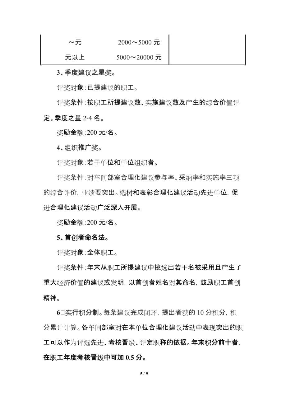 xx公司合理化建议方案_第5页