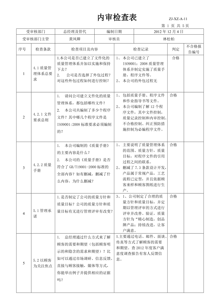 内部审核参考资料-总经理及管代_第1页