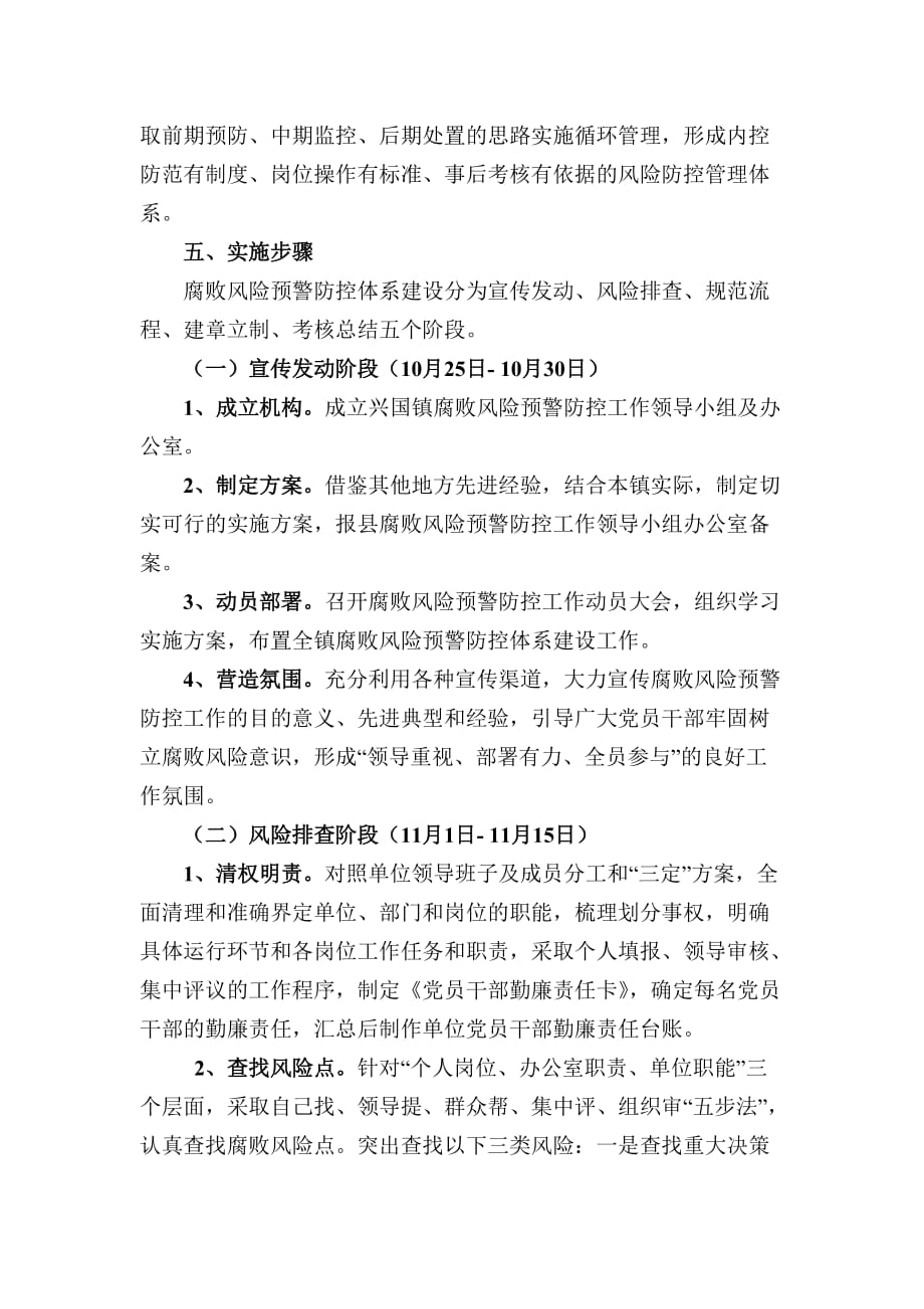 兴国镇腐败风险预警防控工作实施_第2页