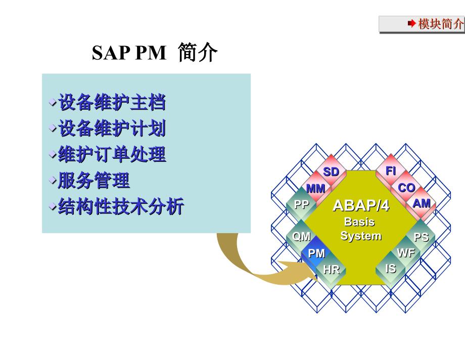 PM全面设备管理解决方案_第3页