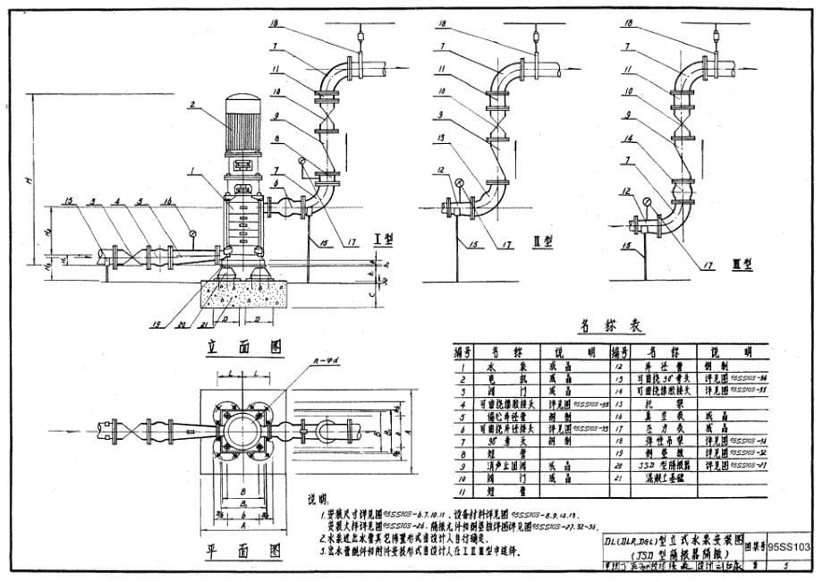 [标准]95SS103立式水泵隔振及其安装_第5页