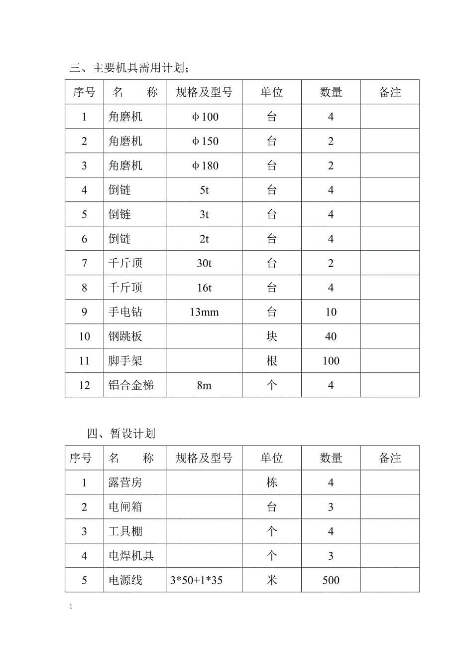 厂房钢结构屋面及彩钢板施工方案讲解材料_第5页