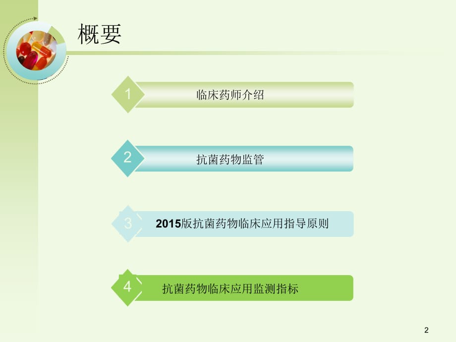 临床药师与抗菌药物合理使用ppt课件_第2页