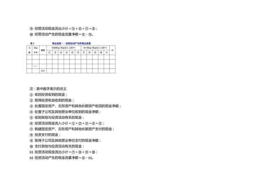 2020年（现金流量分析）现金流量表案例_第5页